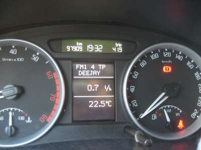 auto usate Fabia

