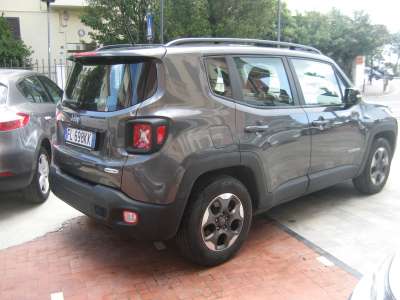 auto usate Renegade