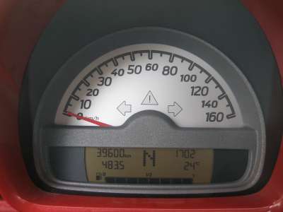 auto usate ForTwo
