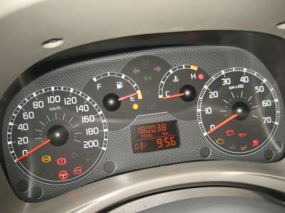auto usate Panda