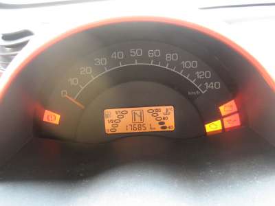 auto usate ForTwo