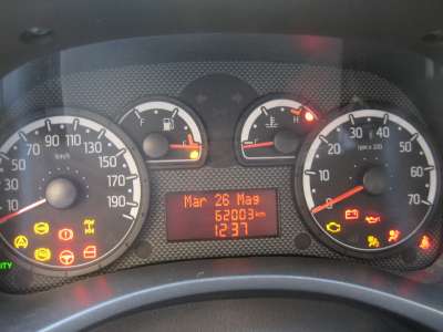 auto usate Panda