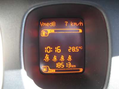 auto usate New Panda
