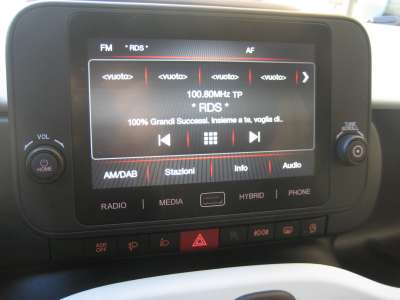 auto usate New Panda
