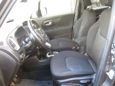 auto usate Renegade