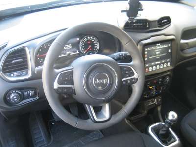 auto usate Renegade