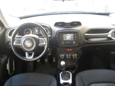 auto usate Renegade