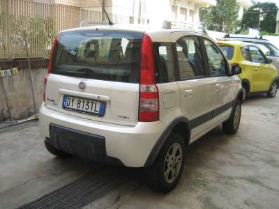 auto usate Panda