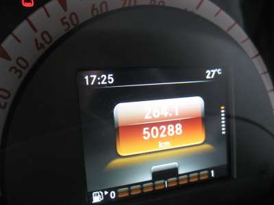 auto usate ForTwo