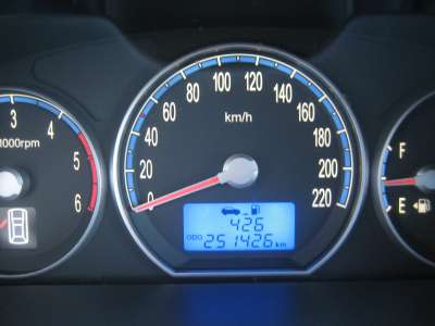 auto usate Santa Fe
