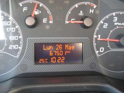 auto usate Fiorino
